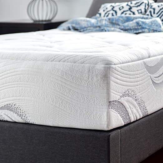 what is a plush mattress