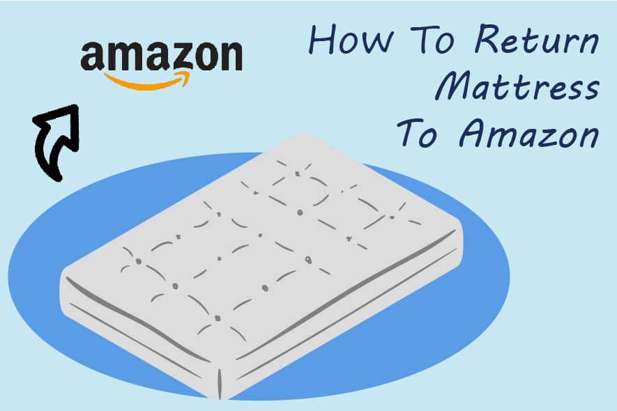 How to return a mattress to Amazon? mattressfirmpillows.com