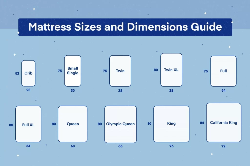 Mattress-Sizes-and-Dimensions-Guide
